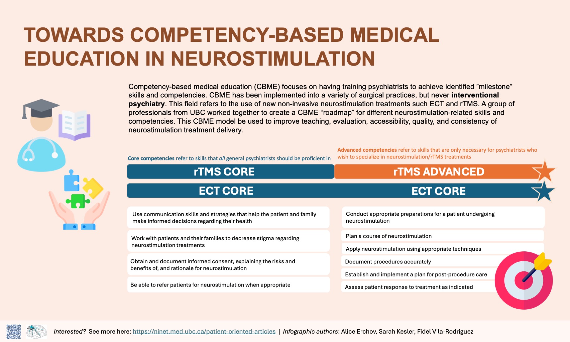 Towards Competency-Based Medical Education in Neurostimulation