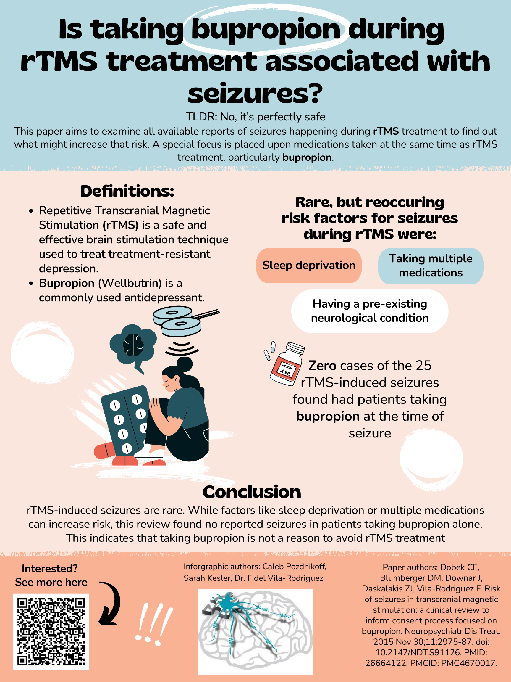 Is taking bupropion during rTMS treatment associated with seizures?